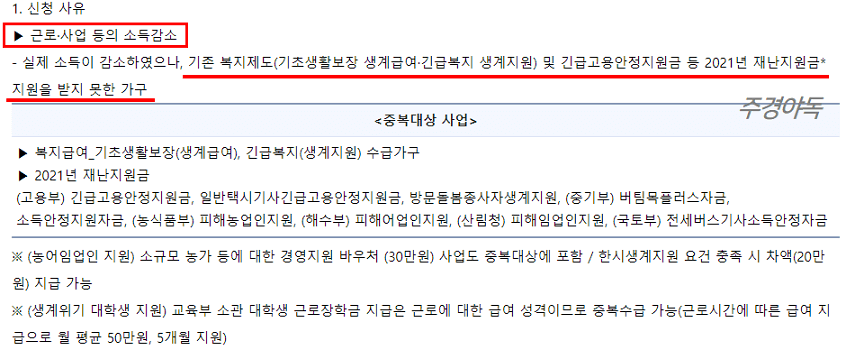 신청대상