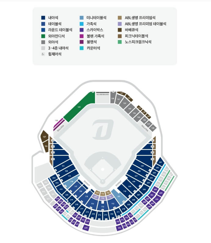 2025 KBO 프로야구 NC 다이노스