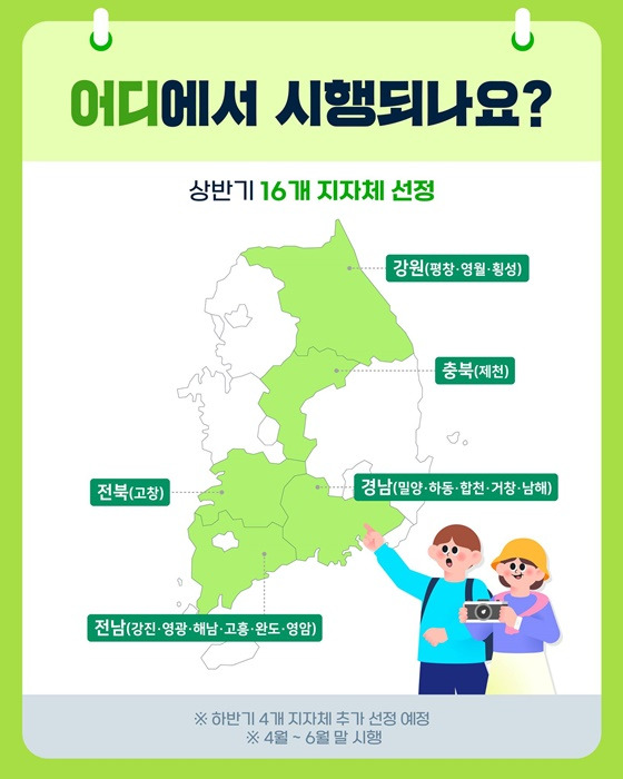 2026 반값여행 선정 지자체