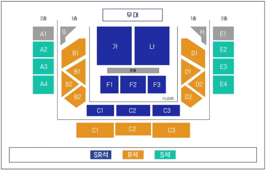 미스터트롯2-
상단 중앙 무대
바로앞 파란 좌석 5개 주변으로 에워싼 주황색 좌석, 주황화석을 둘러싼 초록좌석