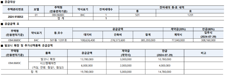 세종_린_스트라우스_분양가