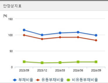 한국석유 주가 전망 안정성 (0203)