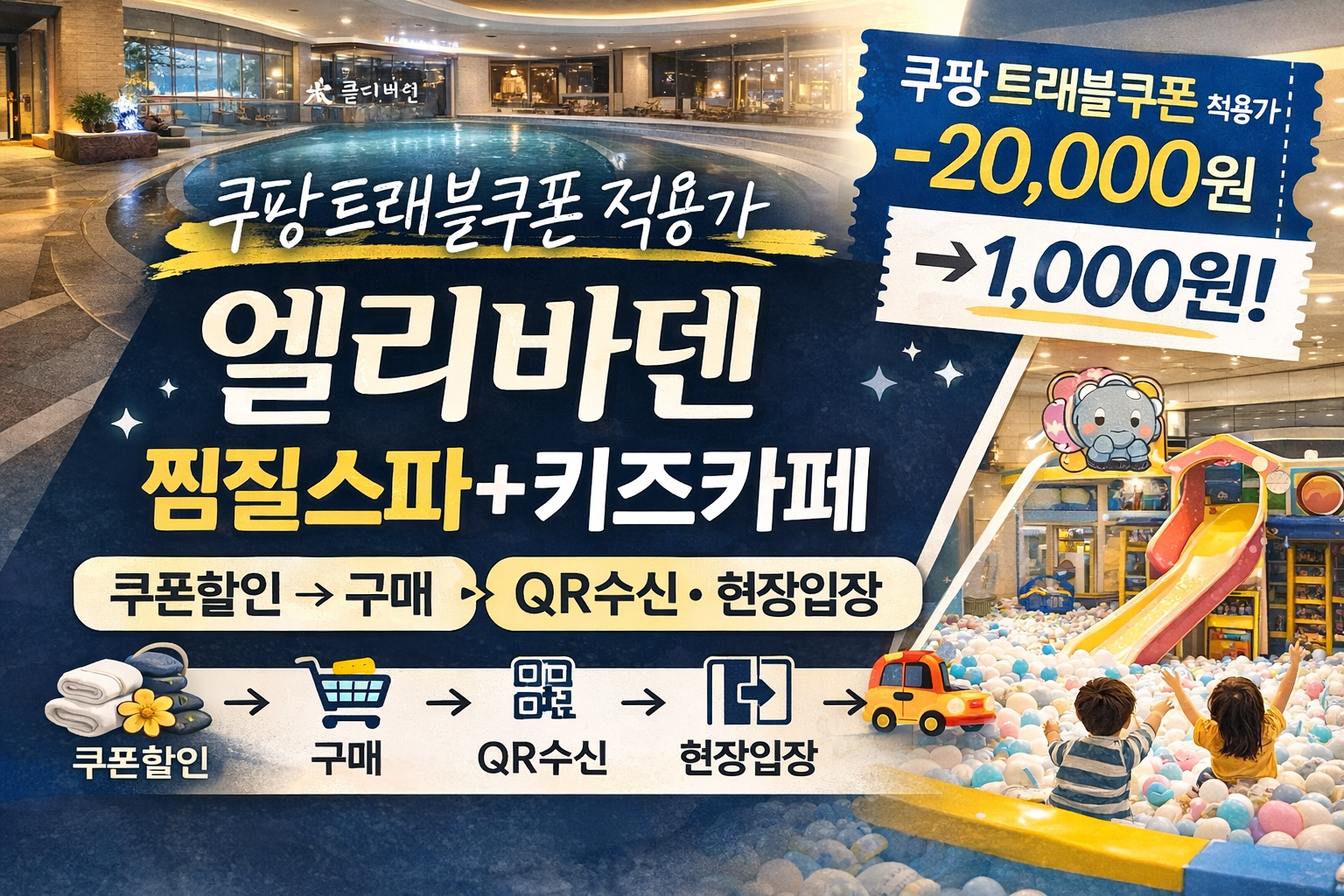 대구 엘리바덴 신월성점 통합권 할인 방법 쿠팡 트래블쿠폰 적용가 · 이용 절차 · 현장 사용 조건 정리