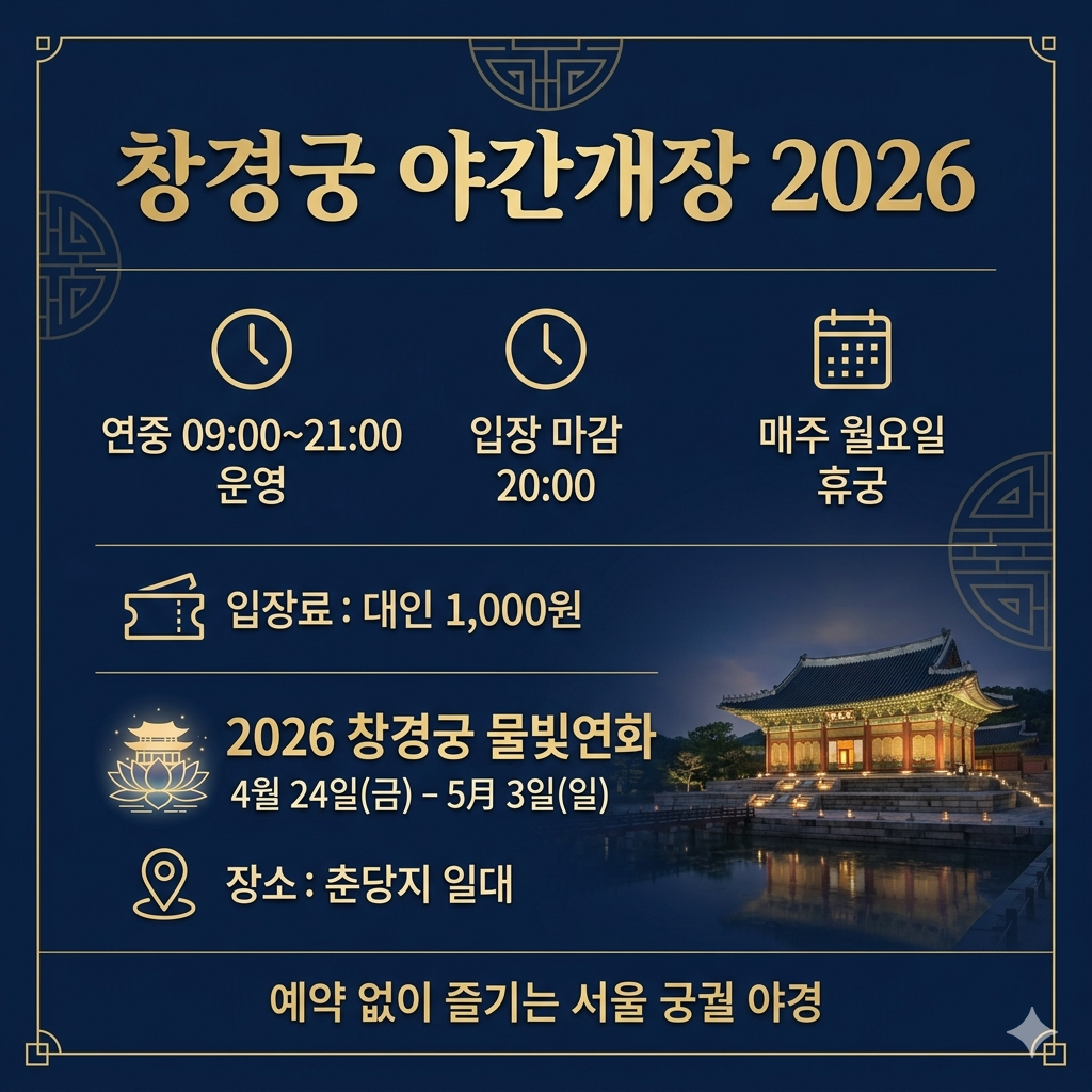 창경궁 야간개장 2026 운영시간&middot;입장료&middot;예약 여부&middot;물빛연화 일정 인포그래픽