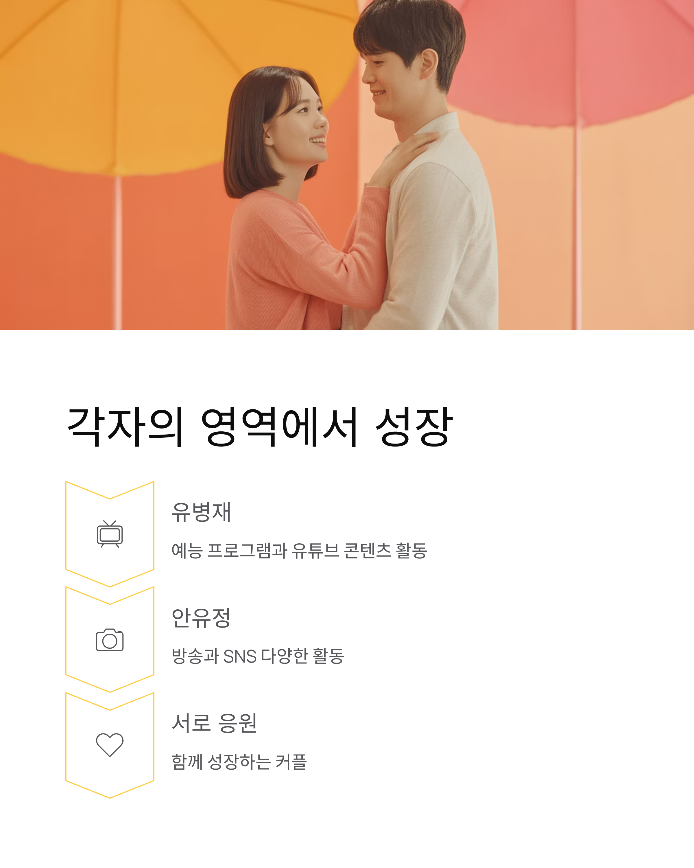 유병재 안유정 열애 인정부터 현재까지 완벽 정리! 📺💕