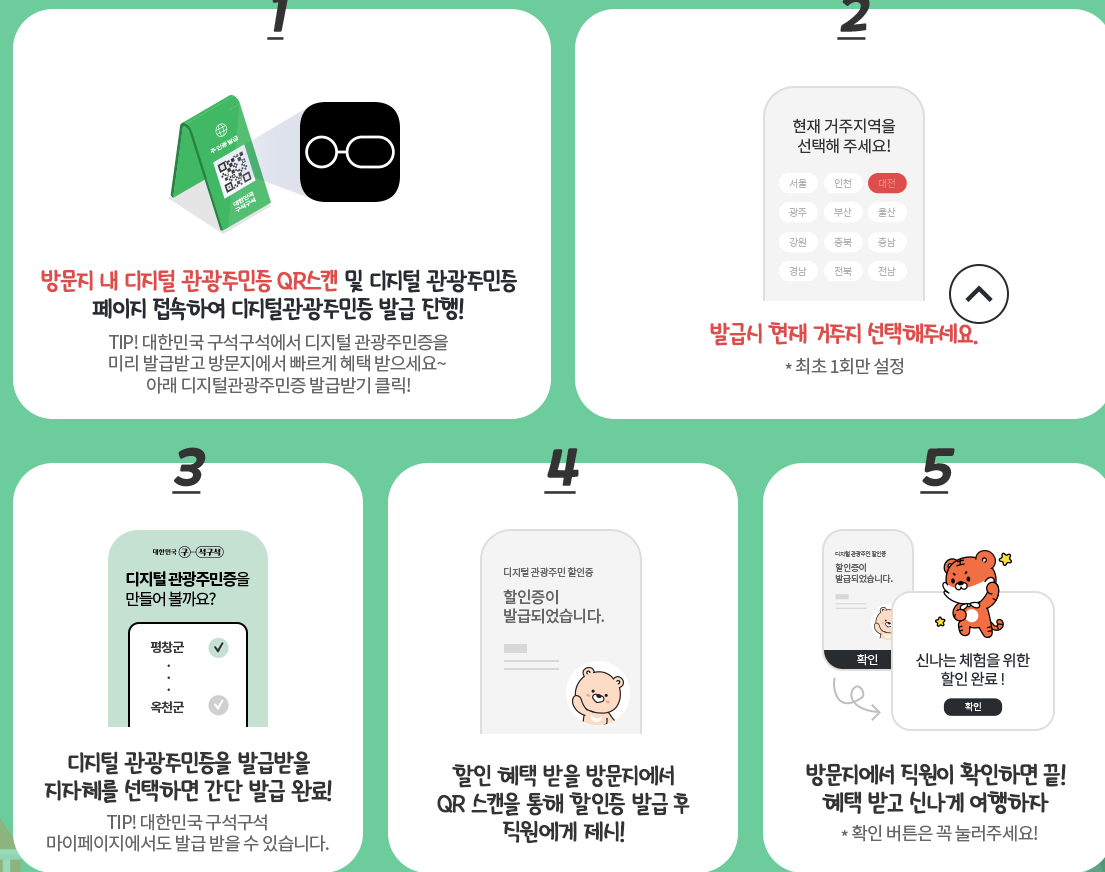 디지털 관광 주민증 발급 방법