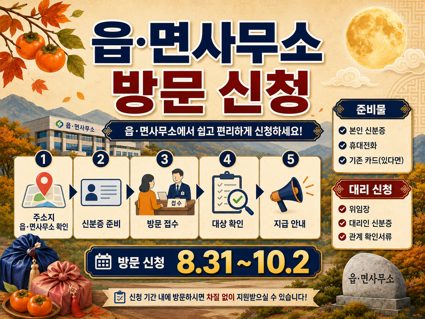 2026 영동군 추석 민생안정지원금 30만원｜신청기간&middot;지급일&middot;사용처