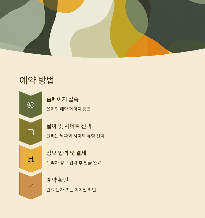 예약 방법 및 절차