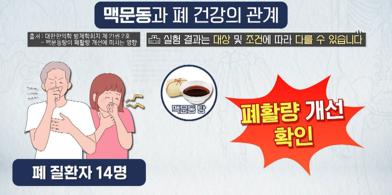 볶음 맥문동 분말 효능