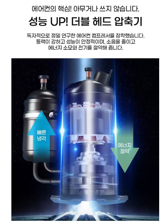 쿠오레 더블 헤드 압축기