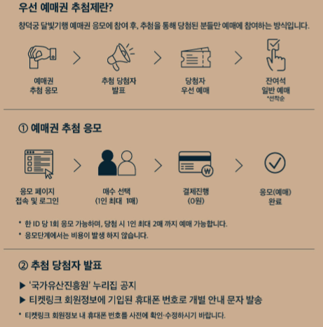 창덕궁 달빛기행 예매 방법