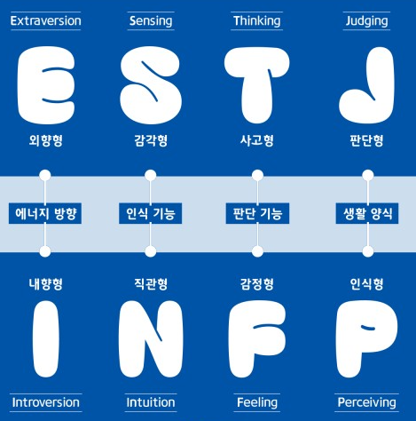 MBTI 무료검사