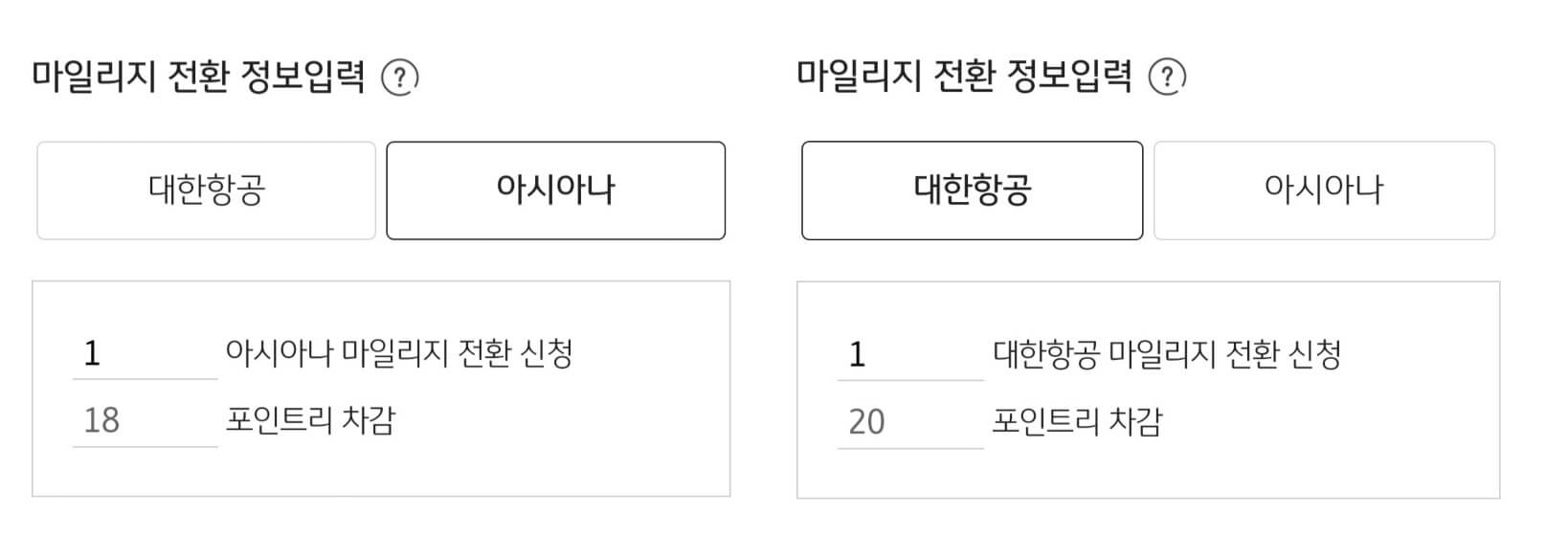 KB포인트리 전환율