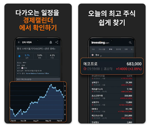 인베스팅닷컴