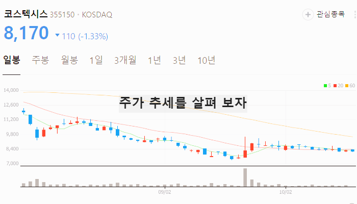 GaN SiC 전력 반도체 관련주 대장주 TOP10