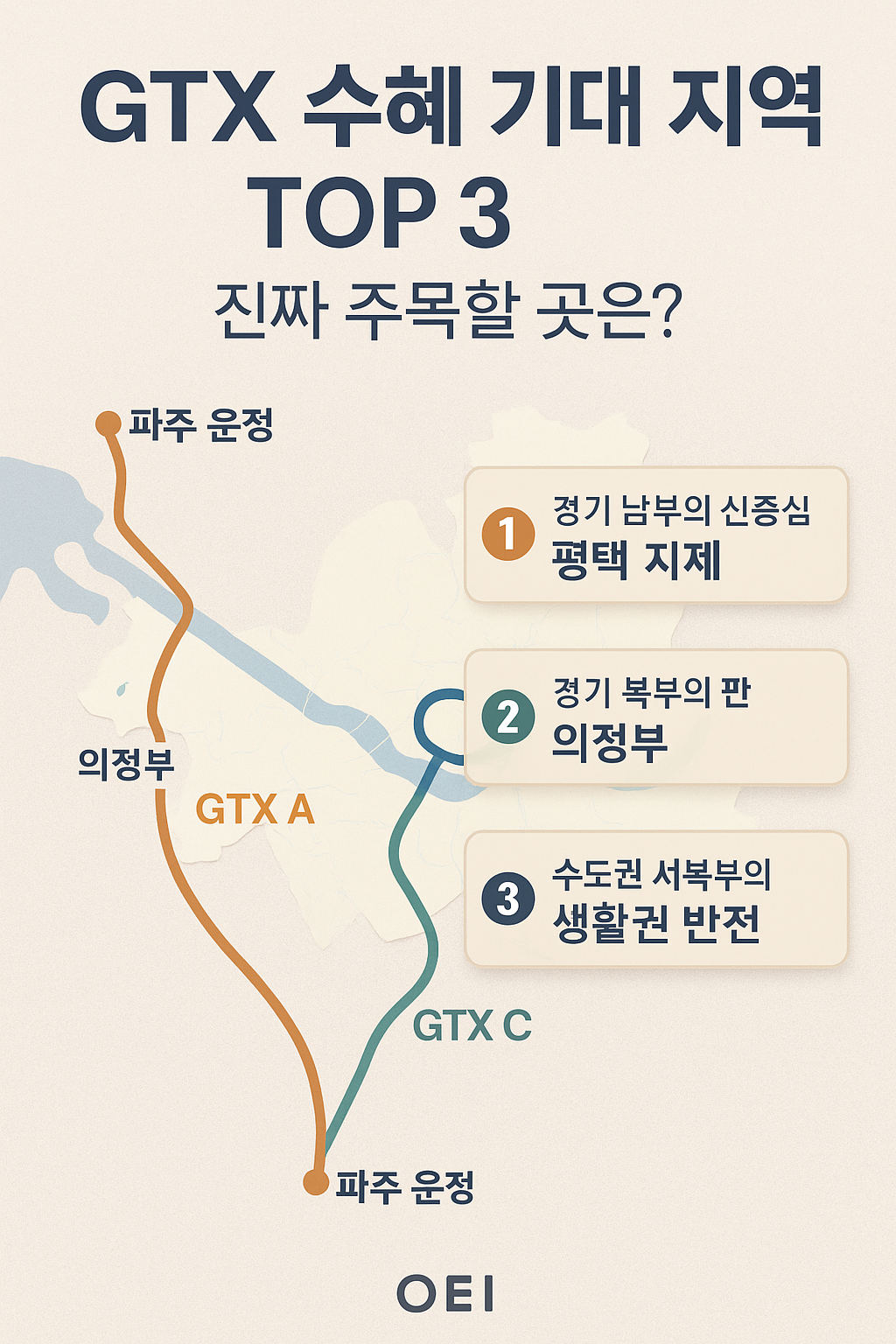 GTX관련 이미지