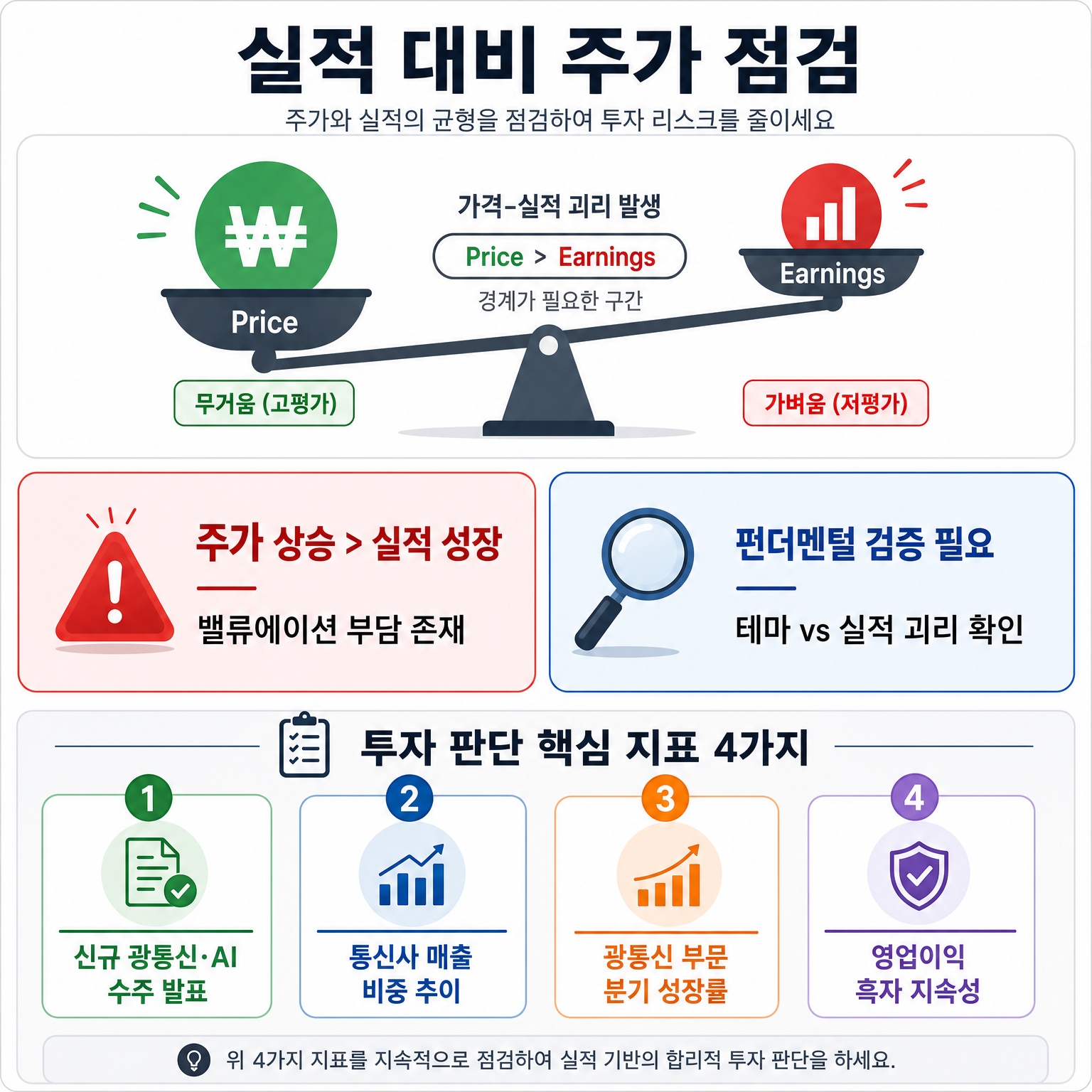 머큐리