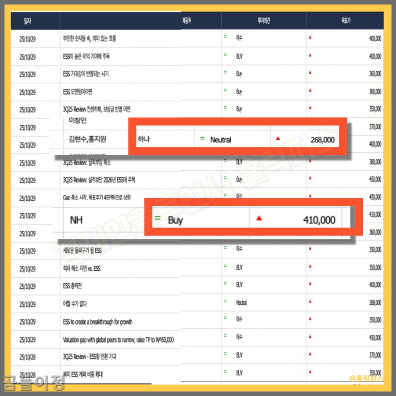 삼성SDI 주가, ESS 시장이 바꾼 흐름과 2026년 투자전략 총정리