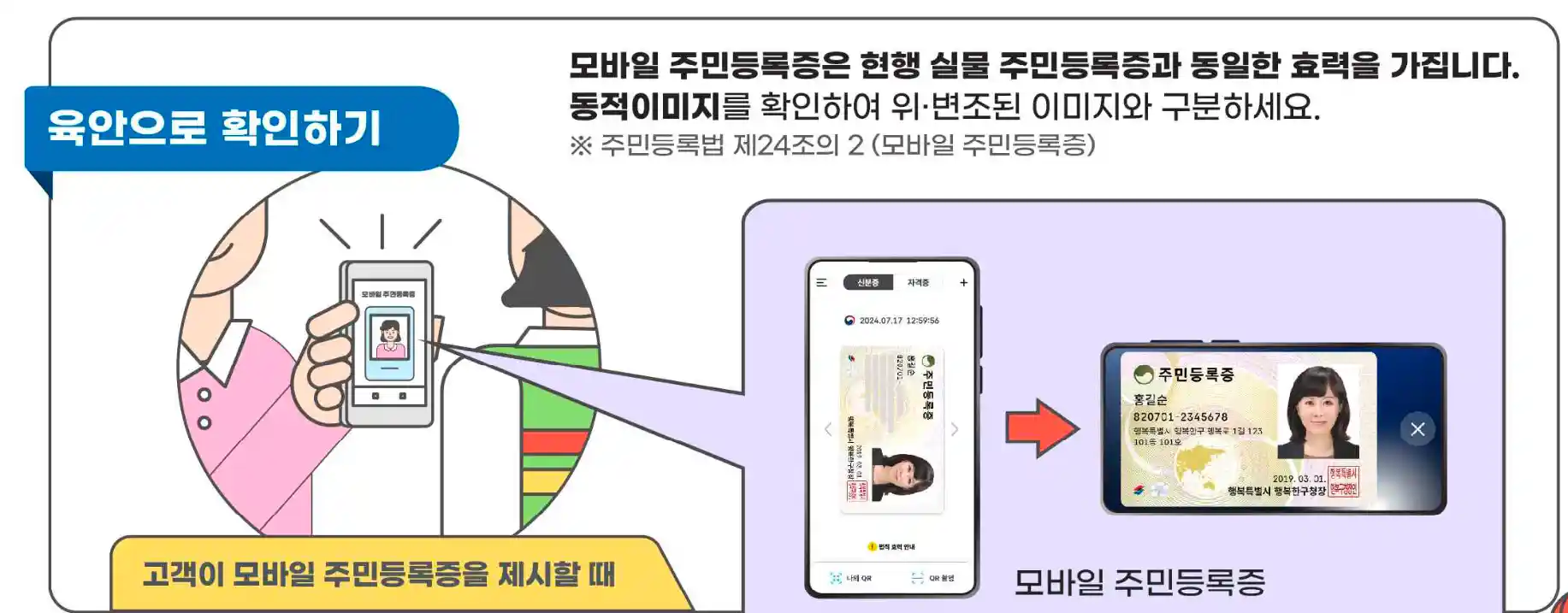 육안으로 확인하기