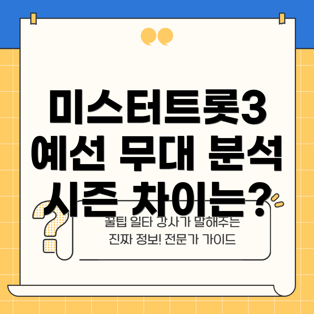 미스터트롯3