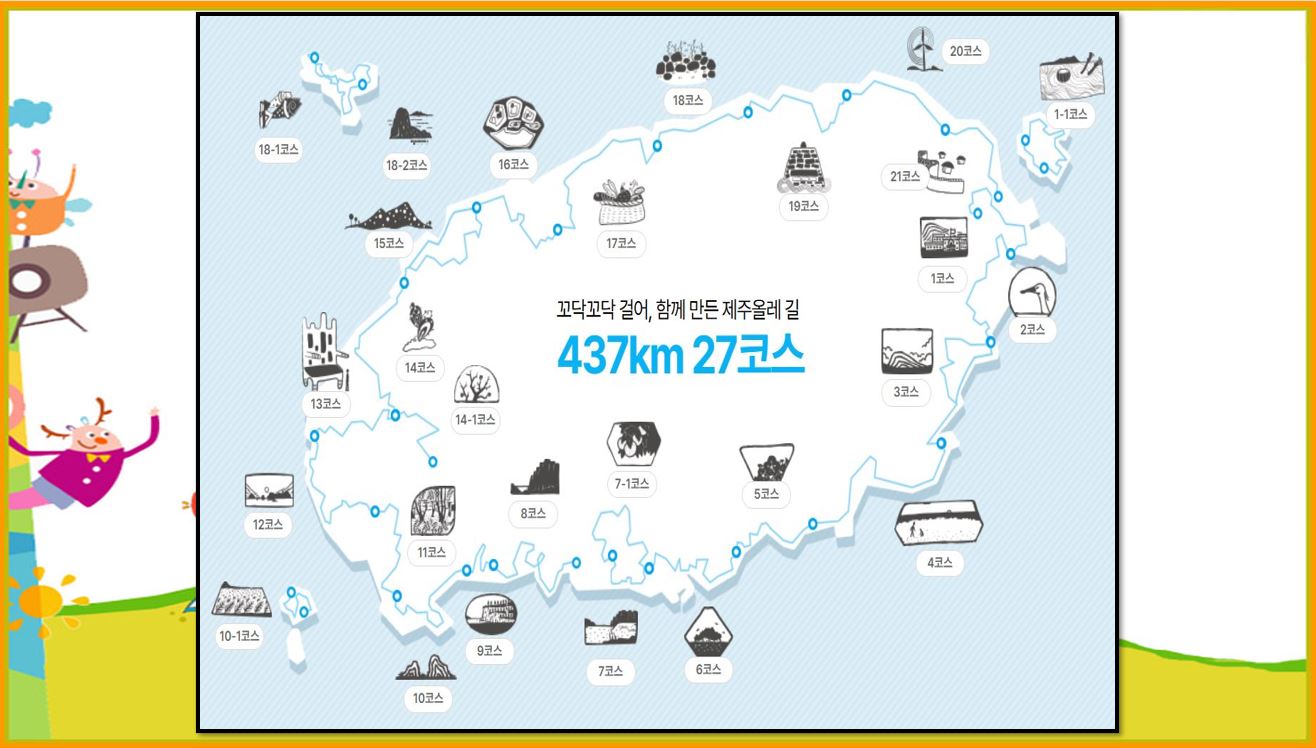 제주 올레길 전체 지도