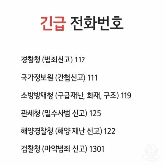 전화번호 국가코드 입력 순서 및 국제전화 연결 팁_16