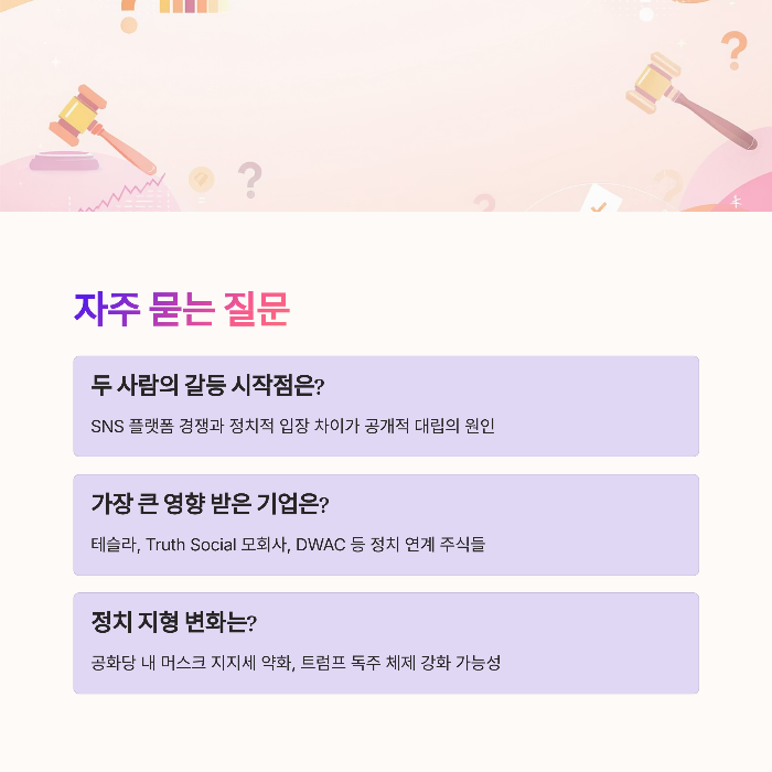 국제 정치 뉴스 흐름에 대한 민감도 유지