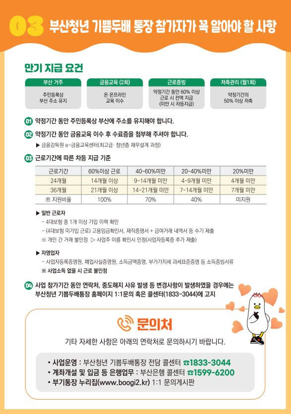 부산청년기쁨통장