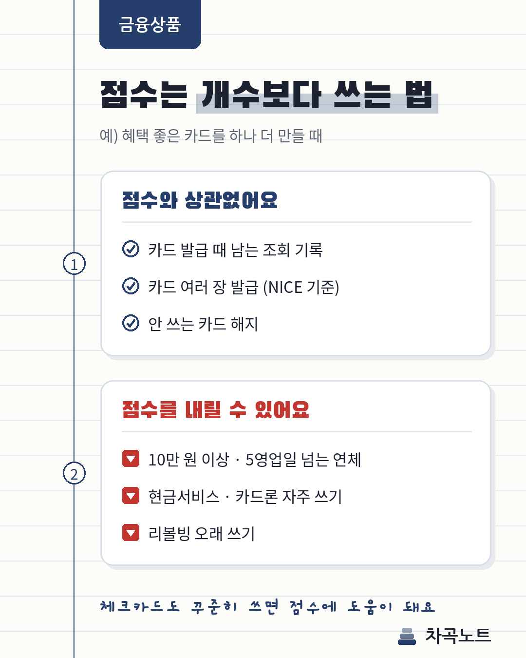 신용점수에 영향이 없는 것과 점수를 내리는 것 비교