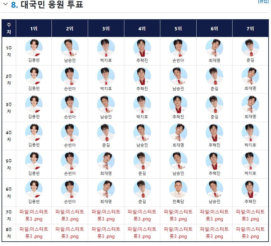 미스터 트롯3 투표하기 방법!!