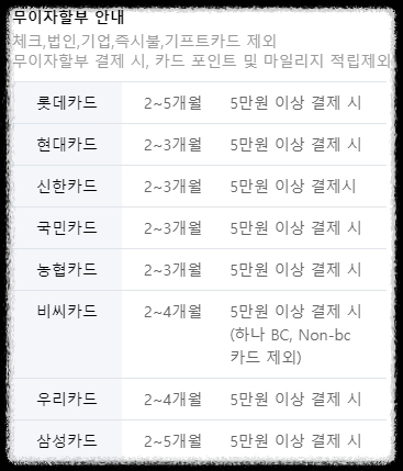 임영웅 콘서트 예매