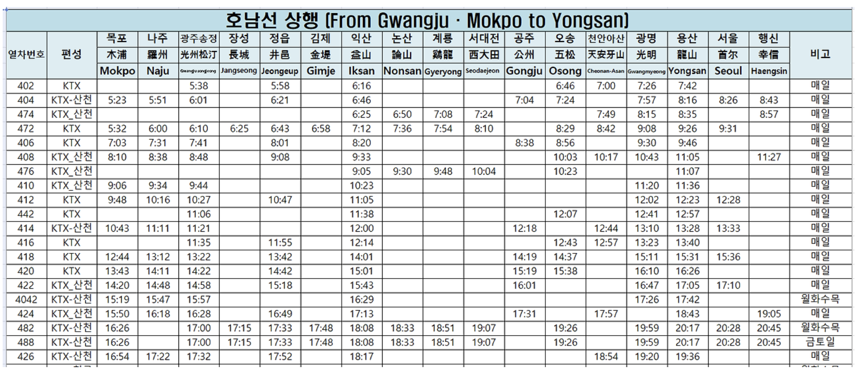 호남선 KTX 열차시간표 다운로드