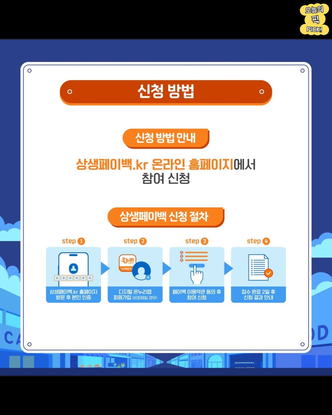 상생페이백 30만원