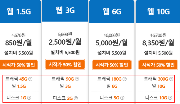 워드 프레스 웹호스팅