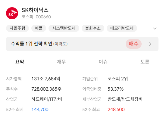 SK하이닉스 주가 전망