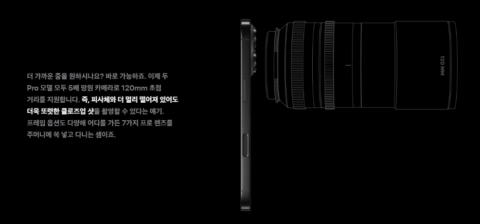 아이폰16 프로 망원 렌즈 기능