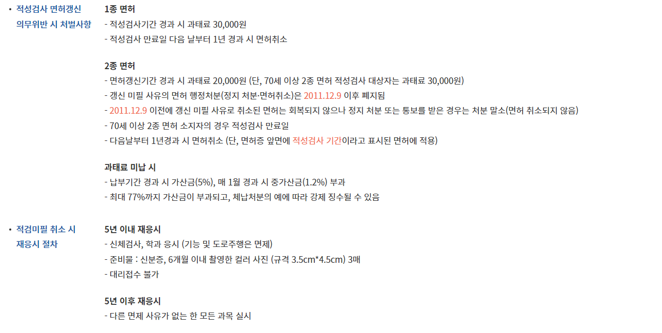 운전면허증 갱신기간 초과시1