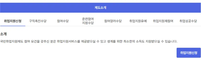 국민취업지원 신청