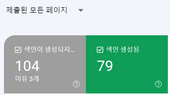 구글 서치콘솔 색인