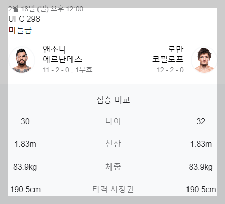 ufc 298 대진