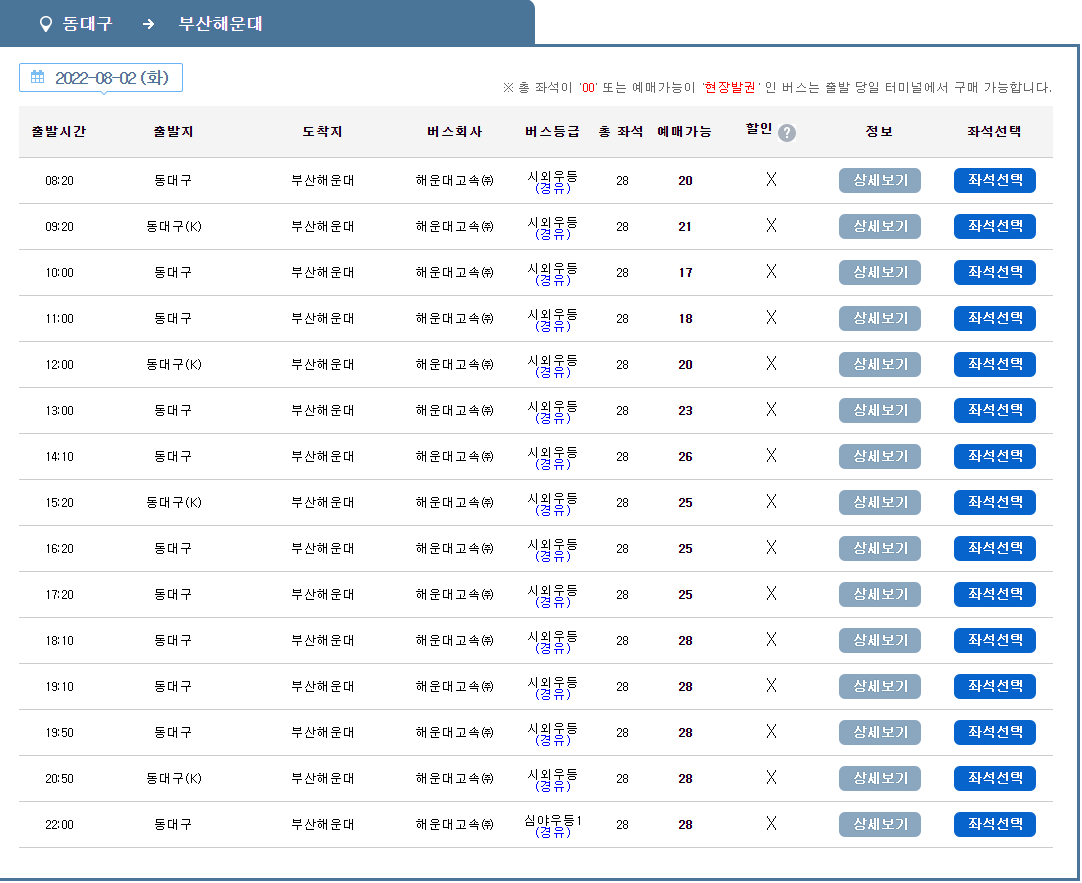 동대구에서 부산 해운대 가는 방법(동대구시외버스-부산해운대시외버스터미널)