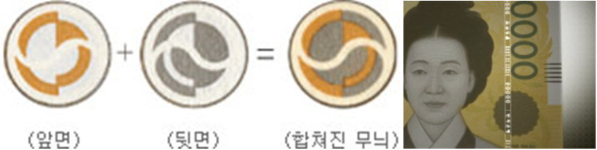 앞뒷면맞춤 예시