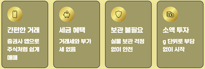 KRX 금 투자 방법