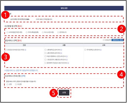 국민비서구삐 신청방법 (+신청 알리미)