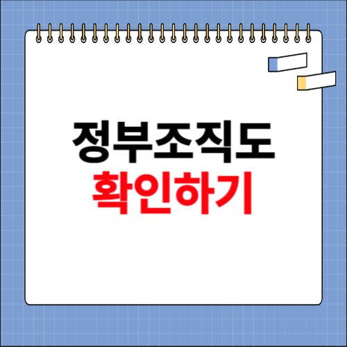 정부 조직도 확인 사이트