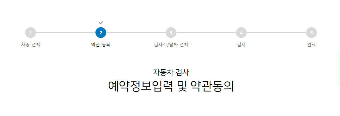 자동차 검사 간편 예약, 검사기간 확인으로 과태료 줄이는 방법