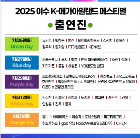 여수 K-메가 아일랜드 페스티벌 2025 라인업