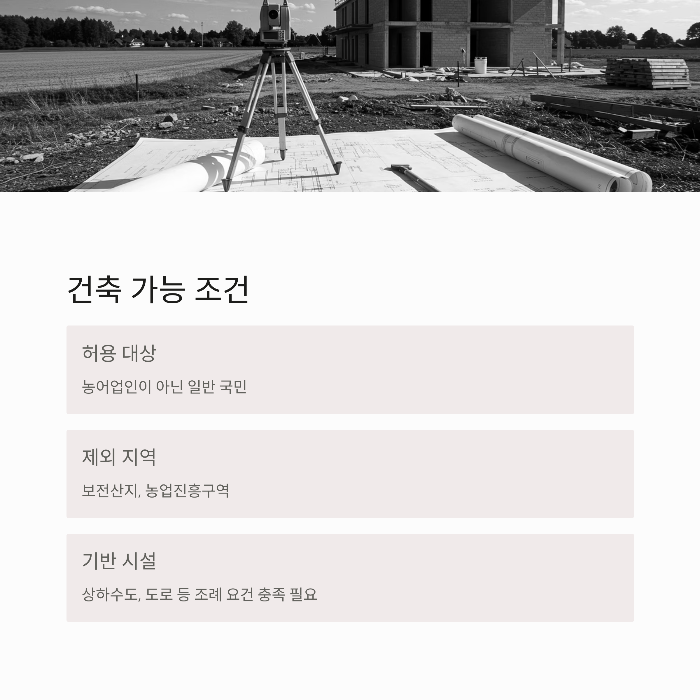 농림지 단독주택 절차