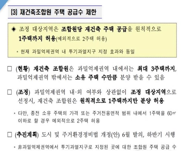 재건축-조합원-주택-공급수-제한-공고문