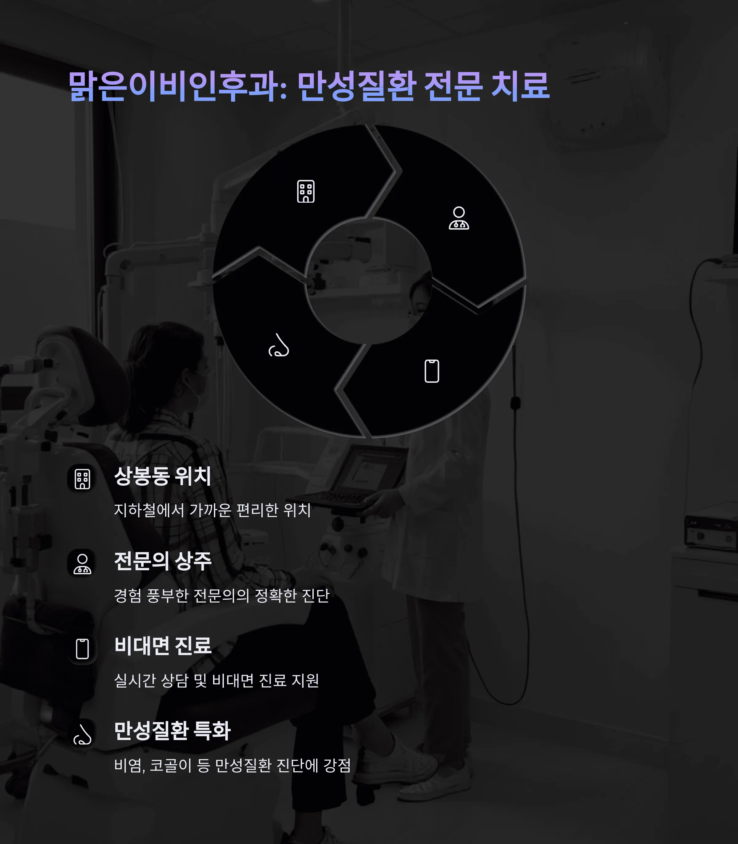 서울 중랑구 이비인후과 추천